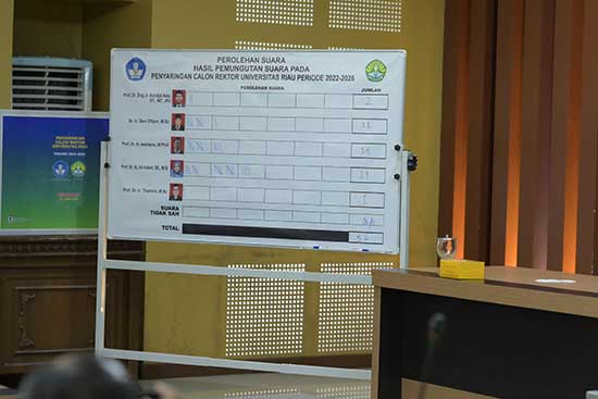 Terpilih 3 Calon Rektor UNRI (Sumber: HUMAS Universitas Riau)