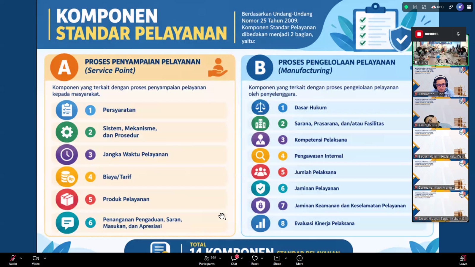Unri ikuti Sosialisasi Standar Layanan Literasi Hukum dan Pengelolaan JDIHN